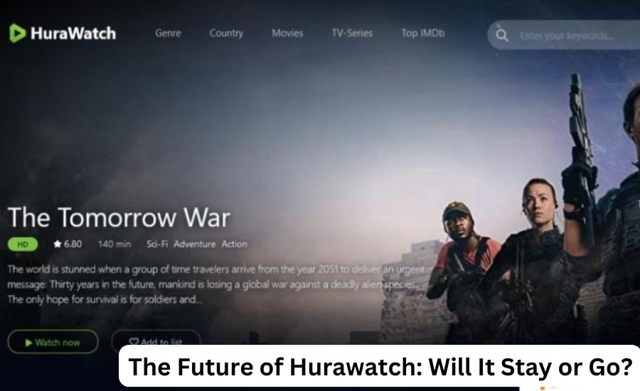 hurawatch