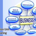 organization unit isd meaning