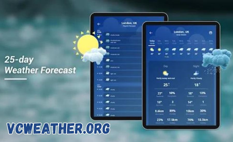 vcweather.org