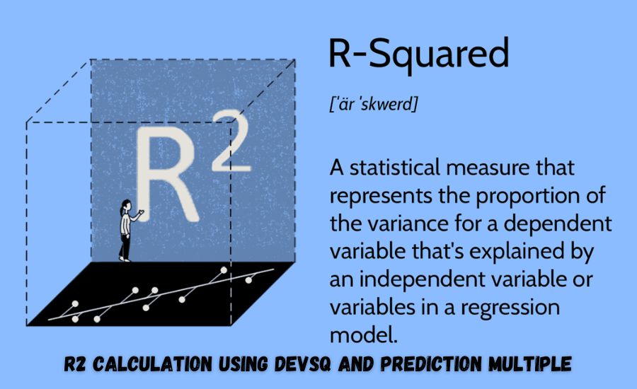 r2 calculation using devsq and prediction multiple