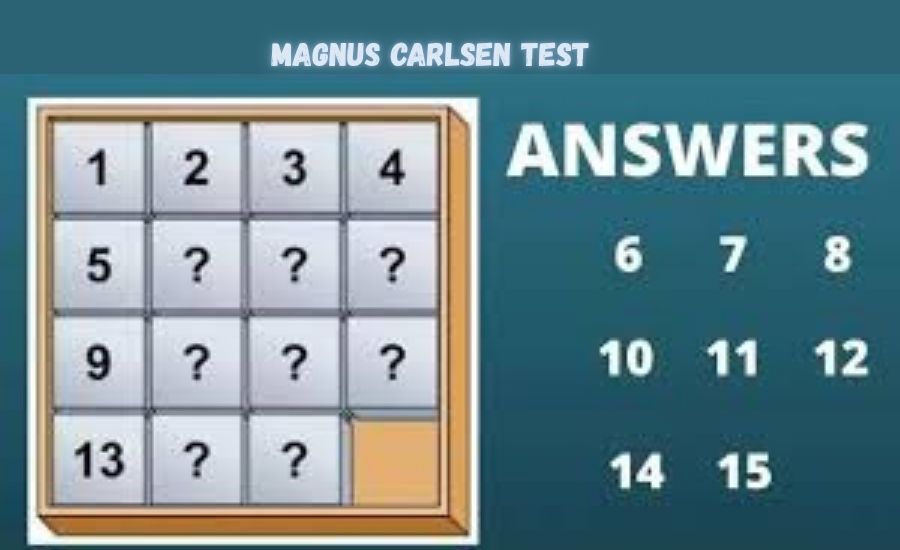 magnus carlsen iq test